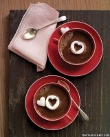 http://forum.anticonceptionale.ro/uploads/thumbs/18627_chocolate-cocoa-coffe-coffe-and-love-coffee-coffee-cup-favimcom-39796.jpg